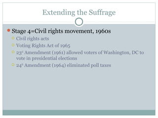 Extending the Suffrage
Stage 4=Civil rights movement, 1960s
 Civil rights acts
 Voting Rights Act of 1965
 23rd
Amendment (1961) allowed voters of Washington, DC to
vote in presidential elections
 24th
Amendment (1964) eliminated poll taxes
 