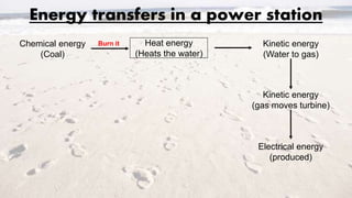 Electrical energy
(produced)
Heat energy
(Heats the water)
Kinetic energy
(Water to gas)
Chemical energy
(Coal)
Kinetic energy
(gas moves turbine)
Energy transfers in a power station
Burn it
 