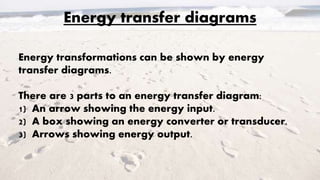 Energy transfer diagrams
Energy transformations can be shown by energy
transfer diagrams.
There are 3 parts to an energy transfer diagram:
1) An arrow showing the energy input.
2) A box showing an energy converter or transducer.
3) Arrows showing energy output.
 
