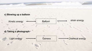 Light energy
Balloon strain energy
Kinetic energy
Chemical energyCamera
c) Blowing up a balloon
d) Taking a photograph
 