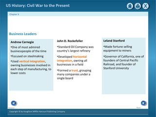 Copyright © by Houghton Mifflin Harcourt Publishing Company
NextPrevious
Chapter 4
US History: Civil War to the Present
Business Leaders
John D. Rockefeller
•Standard Oil Company was
country’s largest refinery
•Developed horizontal
integration, owning all
businesses in a field
•Formed a trust, grouping
many companies under a
single board
Andrew Carnegie
•One of most admired
businesspeople of the time
•Focused on steelmaking
•Used vertical integration,
owning businesses involved in
each step of manufacturing, to
lower costs
Leland Stanford
•Made fortune selling
equipment to miners
•Governor of California, one of
founders of Central Pacific
Railroad, and founder of
Stanford University
 