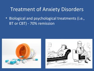 Treatment of Anxiety Disorders
• Biological and psychological treatments (i.e.,
BT or CBT) - 70% remission
 