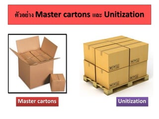 4. บรรจุภัณฑ์ที่พึงปรำรถนำ
Ideal Package
1. บรรจุภัณฑ์ควรใช้ประโยชน์อุปกรณ์และยานพาหนะขนส่งได้สูงสุด
(บรรจุภัณฑ์ที่มีน้าหนักเบาหรือขนาดเล็กยานพาหนะจะบรรทุกได้
มาก)
2. บรรจุภัณฑ์สี่เหลี่ยมมีความกว้าง ความยาวและความสูงเท่ากัน เป็นสิ่ง
ที่ตอบโจทย์ในแง่ของการจัดการโลจิสติกส์เป็นอย่างมาก เพราะจะใช้
ประโยชน์ระวางบรรทุกได้เต็มที่
3. การบรรจุด้วยน้าหนักเต็มพิกัด (weight out) และใช้ปริมาตรยาน
ยนต์ได้หมด (cube out)ในคราวเดียวกัน เป็นอีกปัจจัยที่พึง
ปรารถนา
 