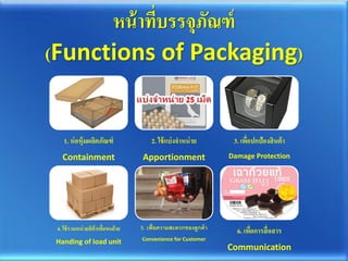 Ch.02 หน้าที่บรรจุภัณฑ์ (Functions of Packaging) | PDF