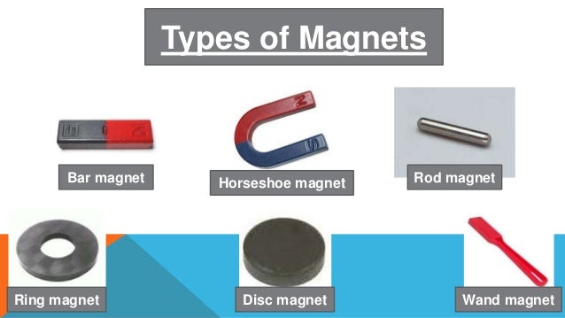 Types Of Magnets >> Ch 12 Less 5 How Do We Use Electricity And Magnetism Part 2 Types Of Magnets >> Ch 12 Less 5 How Do We Use Electricity And Magnetism Part 2