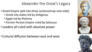 Alexander the Great’s Legacy
• Greek Empire split into three sections(map next slide)
• Greek city-states led by Antigonus
• Egypt led by Ptolemy
• Former Persian Empire ruled by Seleucus
•Leaders all ruled with absolute power
•Cultural diffusion between east and west
 