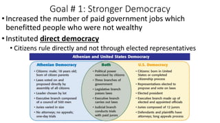 Goal # 1: Stronger Democracy
•Increased the number of paid government jobs which
benefitted people who were not wealthy
•Instituted direct democracy
• Citizens rule directly and not through elected representatives
 