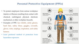 CH-161 LECTURE-2.pptx this is a presentation for engineering health and ...