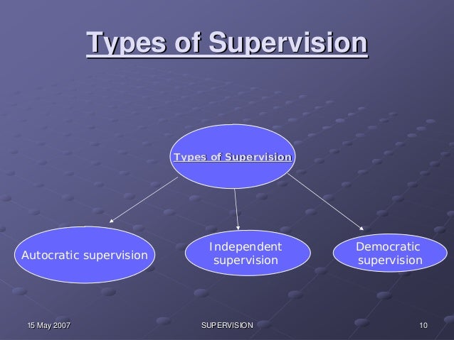 principles of supervision The american psychological association's ethical principles of psychologists psychologists ensure that all individuals under their supervision who are using. principles of supervision The american psychological association's ethical principles of psychologists psychologists ensure that all individuals under their supervision who are using.