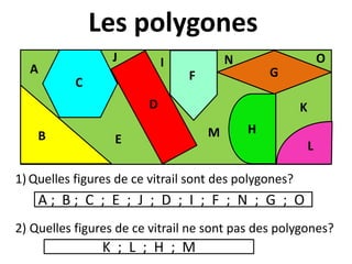 Les polygones
A
B
C
D
E
F G
H
IJ
K
L
M
N O
1) Quelles figures de ce vitrail sont des polygones?
2) Quelles figures de ce vitrail ne sont pas des polygones?
A ; B ; C ; E ; J ; D ; I ; F ; N ; G ; O
K ; L ; H ; M
 