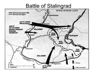 Battle of Stalingrad 