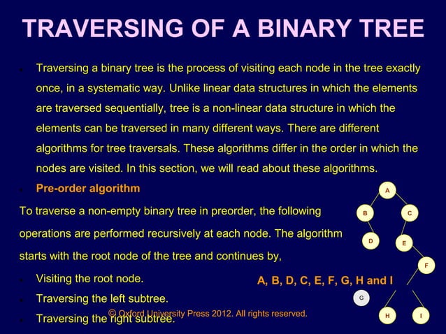 Ch-17-Data Structures.ppt.pptx