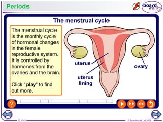 33 of 40 © Boardworks Ltd 2008
Periods
 