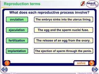 37 of 40 © Boardworks Ltd 2008
Reproduction terms
 
