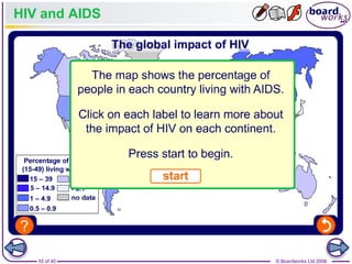 55 of 40 © Boardworks Ltd 2008
HIV and AIDS
 