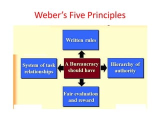 Weber’s Five Principles
 