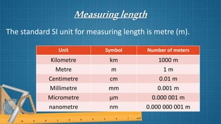 Measuringlength
The standard SI unit for measuring length is metre (m).
Unit Symbol Number of meters
Kilometre km 1000 m
Metre m 1 m
Centimetre cm 0.01 m
Millimetre mm 0.001 m
Micrometre μm 0.000 001 m
nanometre nm 0.000 000 001 m
 