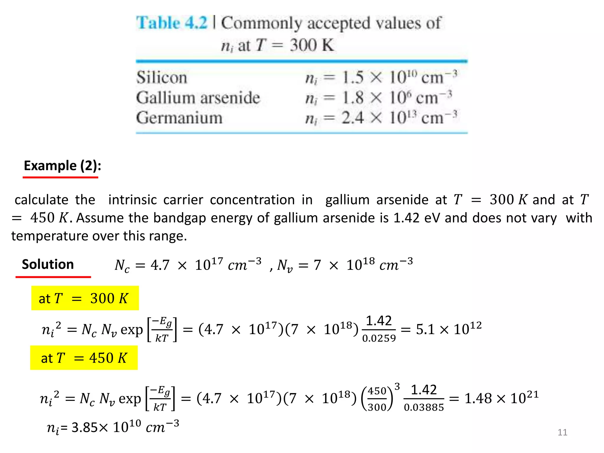 11
calculate the intrinsic carrier concentration in gallium arsenide at 𝑇 = 300 𝐾 and at 𝑇
= 450 𝐾. Assume the bandgap energy of gallium arsenide is 1.42 eV and does not vary with
temperature over this range.
Example (2):
Solution 𝑁𝑐 = 4.7 × 1017
𝑐𝑚−3
, 𝑁𝑣 = 7 × 1018
𝑐𝑚−3
𝑛𝑖
2
= 𝑁𝑐 𝑁𝑣 exp
−𝐸 𝑔
𝑘𝑇
= 4.7 × 1017
7 × 1018 1.42
0.0259
= 5.1 × 1012
at 𝑇 = 300 𝐾
at 𝑇 = 450 𝐾
𝑛𝑖
2
= 𝑁𝑐 𝑁𝑣 exp
−𝐸 𝑔
𝑘𝑇
= 4.7 × 1017
7 × 1018 450
300
3 1.42
0.03885
= 1.48 × 1021
𝑛𝑖= 3.85× 1010 𝑐𝑚−3
 