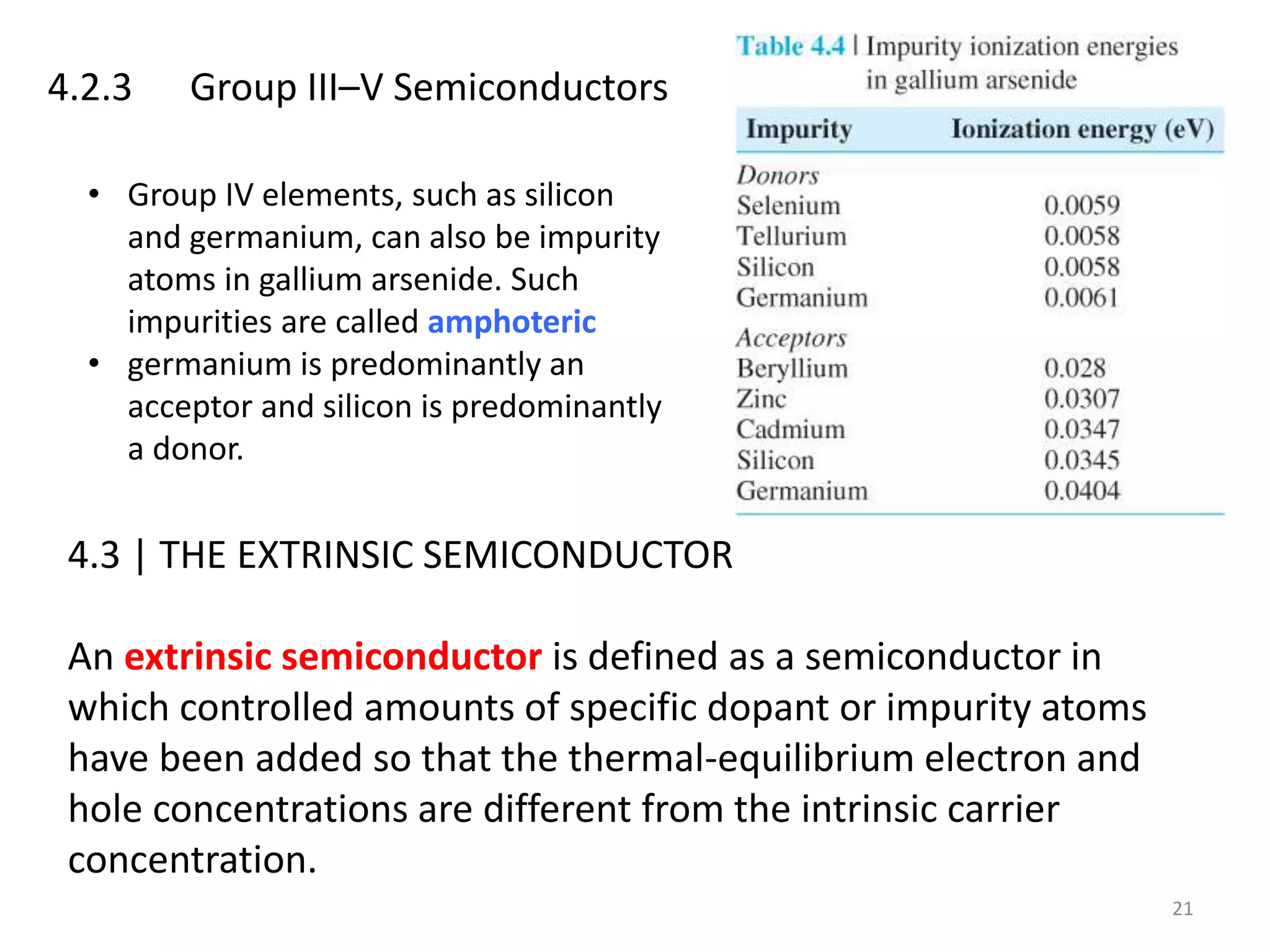 21
4.2.3 Group III–V Semiconductors
• Group IV elements, such as silicon
and germanium, can also be impurity
atoms in gallium arsenide. Such
impurities are called amphoteric
• germanium is predominantly an
acceptor and silicon is predominantly
a donor.
4.3 | THE EXTRINSIC SEMICONDUCTOR
An extrinsic semiconductor is defined as a semiconductor in
which controlled amounts of specific dopant or impurity atoms
have been added so that the thermal-equilibrium electron and
hole concentrations are different from the intrinsic carrier
concentration.
 