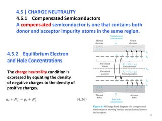 Ch.4, The Semiconductor in Equilibrium | PPTX