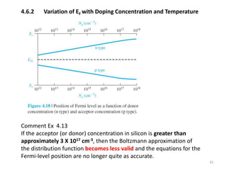 Ch.4, The Semiconductor in Equilibrium | PPTX