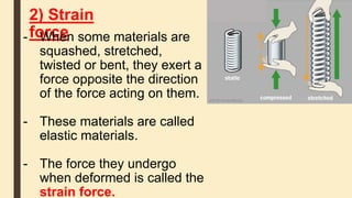 2) Strain
force- When some materials are
squashed, stretched,
twisted or bent, they exert a
force opposite the direction
of the force acting on them.
- These materials are called
elastic materials.
- The force they undergo
when deformed is called the
strain force.
 