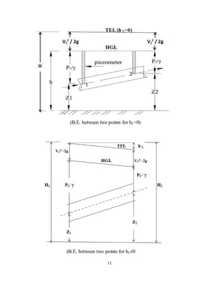 11
(B.E. between two points for hL=0)
(B.E. between two points for hL≠0
 