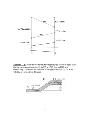 13
Example (1-5): water flows steadily through the pipe shown in figure such
that the pressures at sections (1) and (2) are 300 Kpa and 100 kpa
respectively. Determine the diameter of the pipe at section (2) D2, if the
velocity at section (1) is 20m/sec.
 
