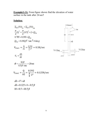 9
Example(1-3): From figure shown find the elevation of water
surface in the tank after 24 sec?
Solution:
Vrise1 =
Q
A1
=
0.392
π
4
12 = 0.5ft/sec
𝑉1 =
𝑑ℎ
𝑑𝑡
Vrise2 =
Q
A2
=
0.392
π
4
22
= 0.125ft/sec
 
