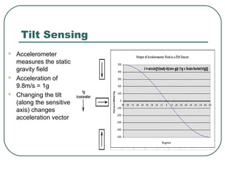 Tilt Sensing
 Accelerometer
measures the static
gravity field
 Acceleration of
9.8m/s = 1g
 Changing the tilt
(along the sensitive
axis) changes
acceleration vector
 