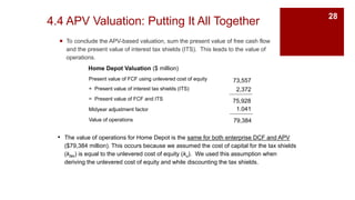 Chapter 4 on Valuation and Reporting in Organization | PPTX