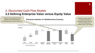 Chapter 4 on Valuation and Reporting in Organization | PPTX
