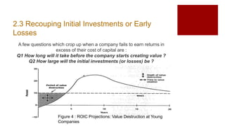 Chapter 5 on Valuation and Reporting in Organization | PPTX
