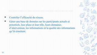  Contrôler l’efficacité du réseau.
 Gérer une base de données sur les participants actuels et
potentiels, leur place et leur rôle, leurs domaines
d’intervention, les informations et la qualité des informations
qu’ils émettent.
20
 