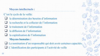 Moyens intellectuels :
C’est le cycle de la veille:
 la détermination des besoins d’information
 la recherche et la collecter de l’information
 le traitement de l’information
 la diffusion de l’information
 la capitalisation de l’information
Moyens humains :
 La nomination d’un responsable qui doit avoir certaines capacités.
 L’identification des participants à l’activité de veille
22
 