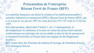 25
Présentation de l’entreprise
Réseau Ferré de France (RFF)
Les autorités françaises ont choisi la création d’un établissement public à
caractère industriel et commercial (EPIC), Réseau Ferré de France (RFF), qui
a vu le jour le 1er janvier 1997 en vertu de la loi n°97-135 votée le 13 février
1997.
Son objet premier, édicté dans l’article 1, est « l’aménagement, le
développement, la cohérence et la mise en valeur du réseau ferré national
conformément aux principes du service public et dans le but de promouvoir
le transport Ferroviaire en France dans une logique de développement
durable ».
RFF assure donc des fonctions de maîtrise d’ouvrage, de fourniture d’accès
et d’aménageur foncier.
 
