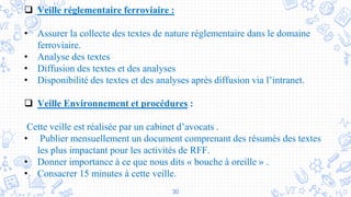 30
 Veille réglementaire ferroviaire :
• Assurer la collecte des textes de nature réglementaire dans le domaine
ferroviaire.
• Analyse des textes
• Diffusion des textes et des analyses
• Disponibilité des textes et des analyses après diffusion via l’intranet.
 Veille Environnement et procédures :
Cette veille est réalisée par un cabinet d’avocats .
• Publier mensuellement un document comprenant des résumés des textes
les plus impactant pour les activités de RFF.
• Donner importance à ce que nous dits « bouche à oreille » .
• Consacrer 15 minutes à cette veille.
 