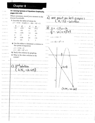 Mrs. Sack's Pre-Calc 20 Ch. 8 review assignment (textbook) answer key