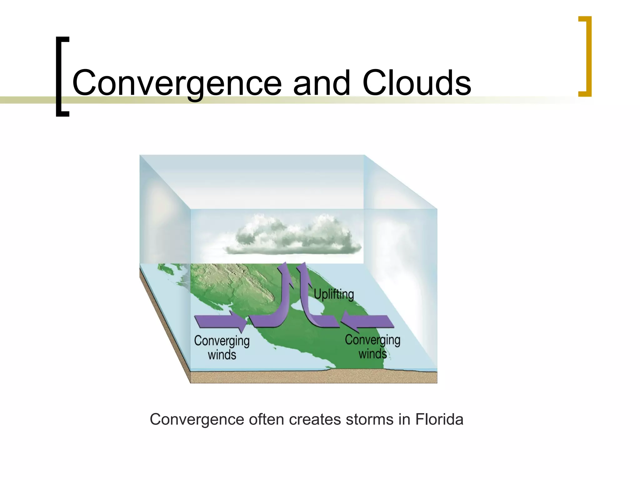 Convergence and Clouds Convergence often creates storms in Florida 