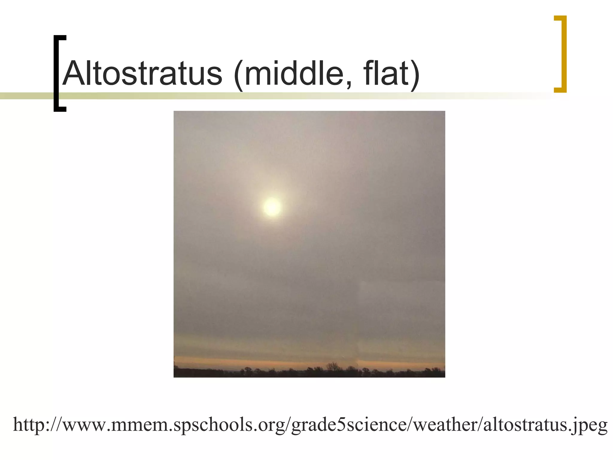 Altostratus (middle, flat) http://www.mmem.spschools.org/grade5science/weather/altostratus.jpeg 