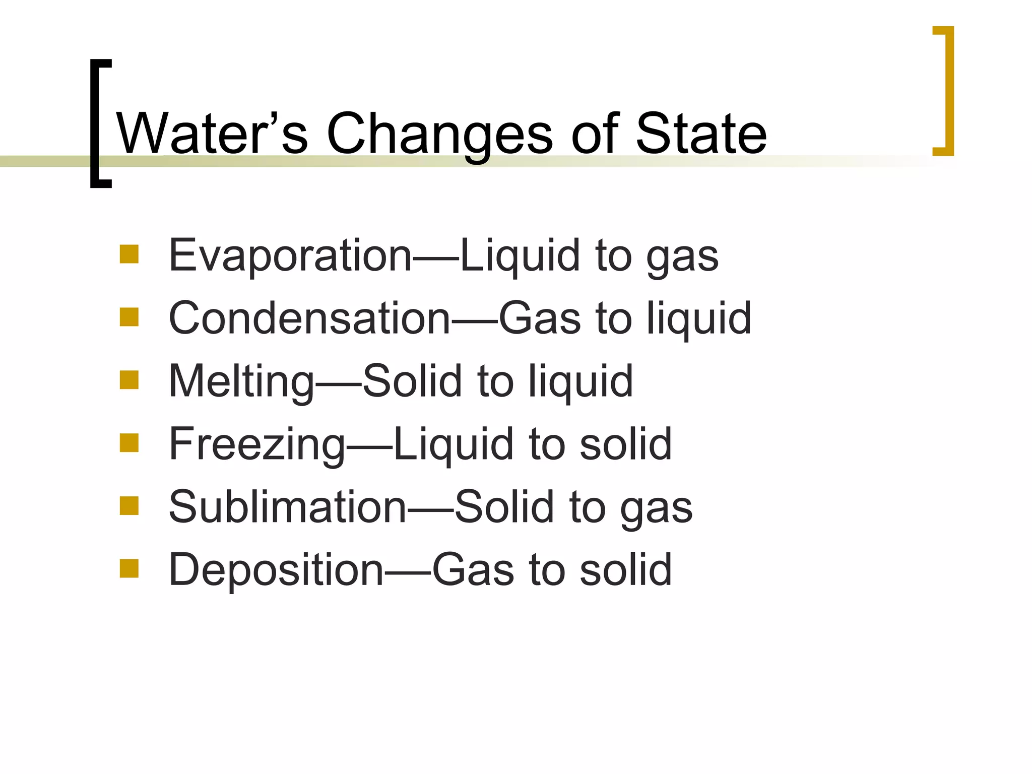 Water’s Changes of State Evaporation—Liquid to gas  Condensation—Gas to liquid Melting—Solid to liquid Freezing—Liquid to solid Sublimation—Solid to gas Deposition—Gas to solid 
