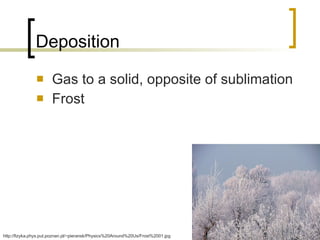 Deposition Gas to a solid, opposite of sublimation Frost http://fizyka.phys.put.poznan.pl/~pieransk/Physics%20Around%20Us/Frost%2001.jpg 