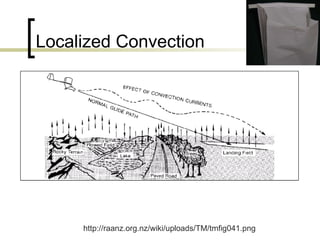 Localized Convection http://raanz.org.nz/wiki/uploads/TM/tmfig041.png 