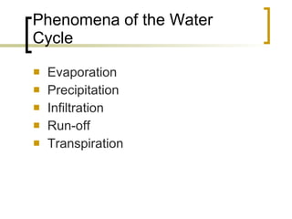 Phenomena of the Water Cycle Evaporation Precipitation Infiltration Run-off Transpiration 