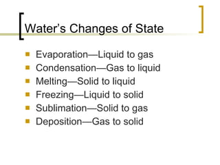Water’s Changes of State Evaporation—Liquid to gas  Condensation—Gas to liquid Melting—Solid to liquid Freezing—Liquid to solid Sublimation—Solid to gas Deposition—Gas to solid 