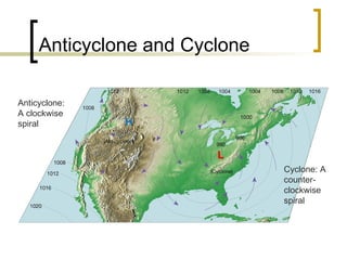 Anticyclone and Cyclone Anticyclone: A clockwise spiral Cyclone: A counter-clockwise spiral 