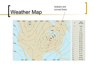 Weather Map Isobars are curved lines 
