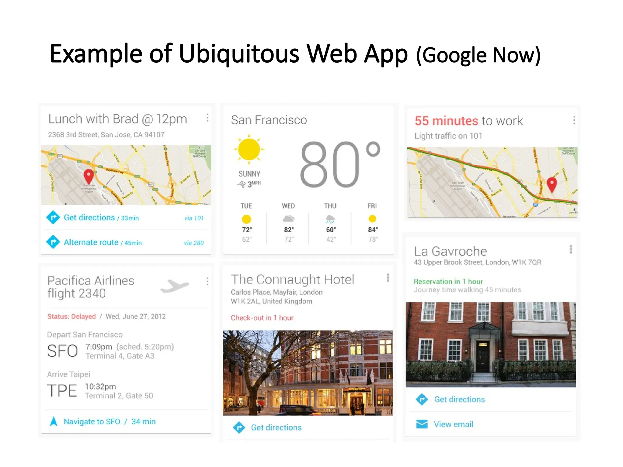 Example of Ubiquitous Web App (Google Now)
 