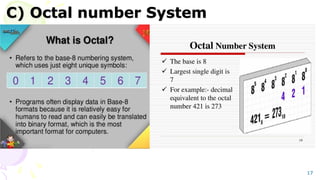 C) Octal number System
17
 