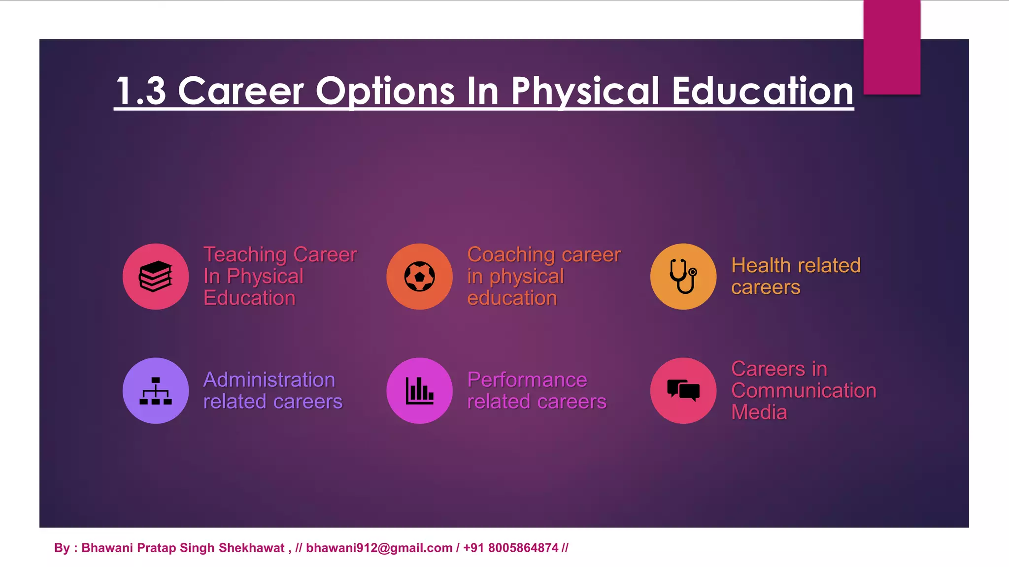 class 11th Ch 1 changing trends and careers in physical education by ...